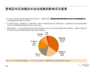2018中國(guó)區(qū)塊鏈非金融應(yīng)用市場(chǎng)調(diào)查報(bào)告 空氣質(zhì)量測(cè)試領(lǐng)域的應(yīng)用分析